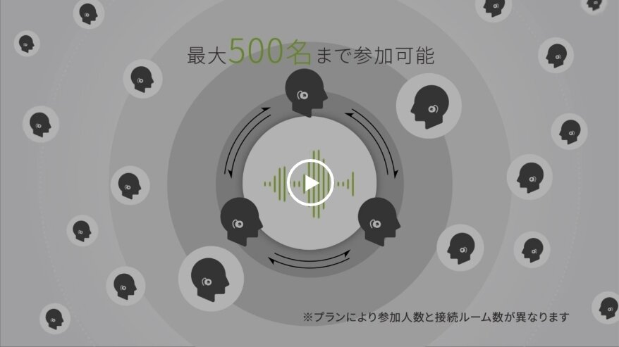 動画サムネイル
